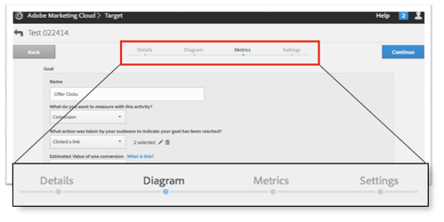 Adobe Targetの直感的なワークフローで手順をサポート