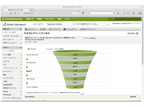 Reports&Analytics（旧SiteCatalyst/サイトカタリスト）「ファネルレポート」