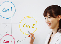 Adobe Analytics（アドビアナリティクス）：訪問アドバイザリーサービス